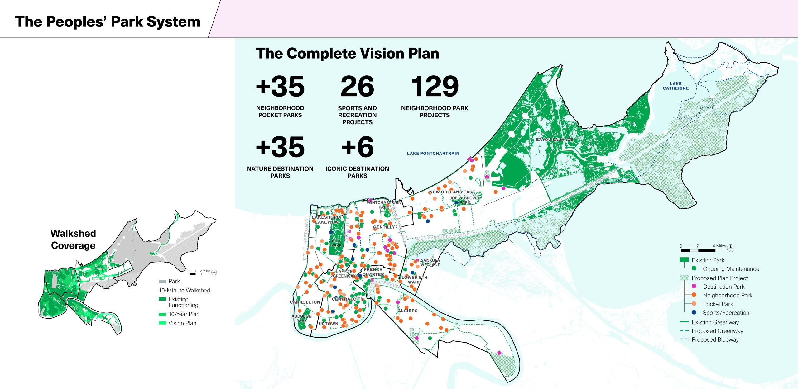 New Orleans Parks and Recreation Masterplan